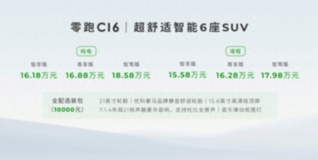 敢稱(chēng)6座價(jià)值參考,零跑C16到底有幾把刷子?