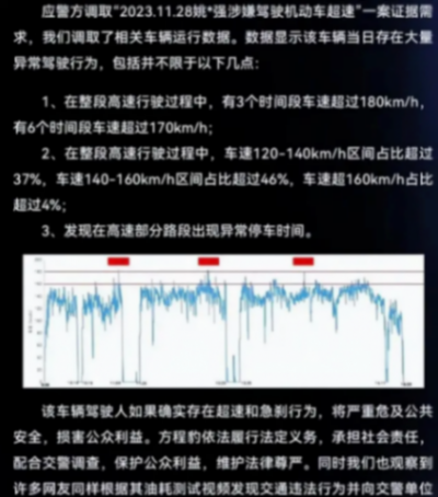 比亞迪旗下方程豹車型降價(jià)引熱議