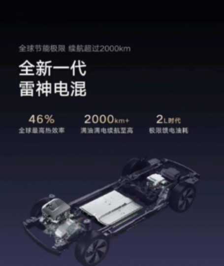 滿油滿電跑2200km!吉利雷神電混車實(shí)測(cè)曝光,你期待嗎?