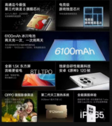更強的中端手機旗艦,一加 Ace3 Pro全面評測