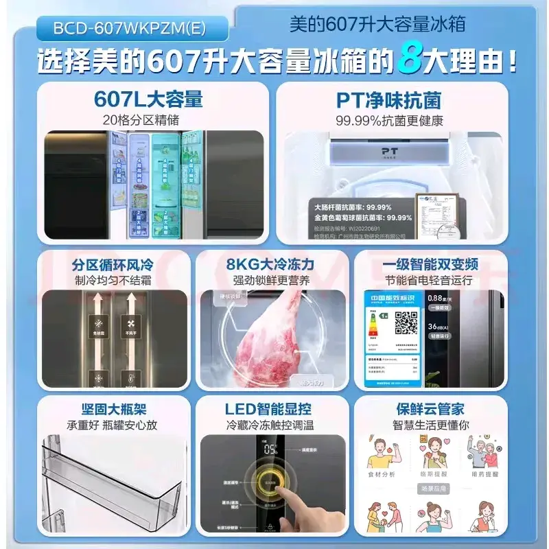 美的冰箱,裝的進一家人的喜歡美味