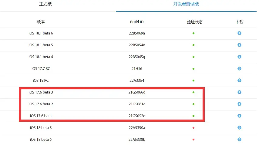超勁爆!完美強降級 iOS 14.8 系統,居然成功了