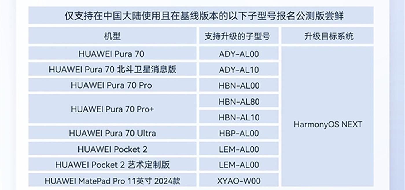 鴻蒙速度!又有7款華為手機,喜提純血鴻蒙公測版