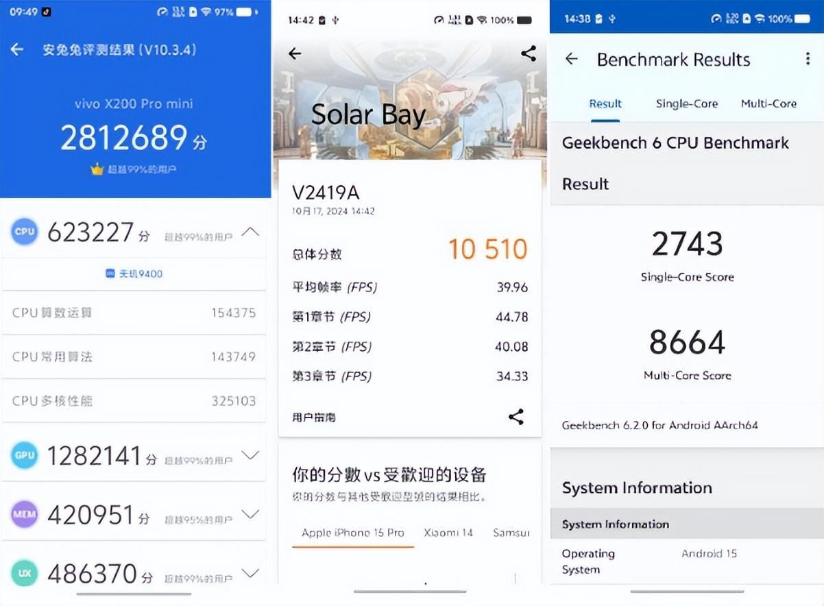 vivo X200 Pro mini性能實測:先Pro再mini