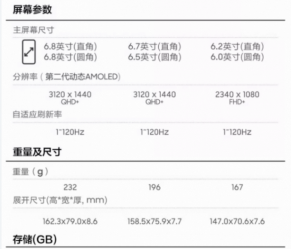 3599元!三星S24終于降價跳水 雙11價格真香 沒有紅外遙控 接受嗎?
