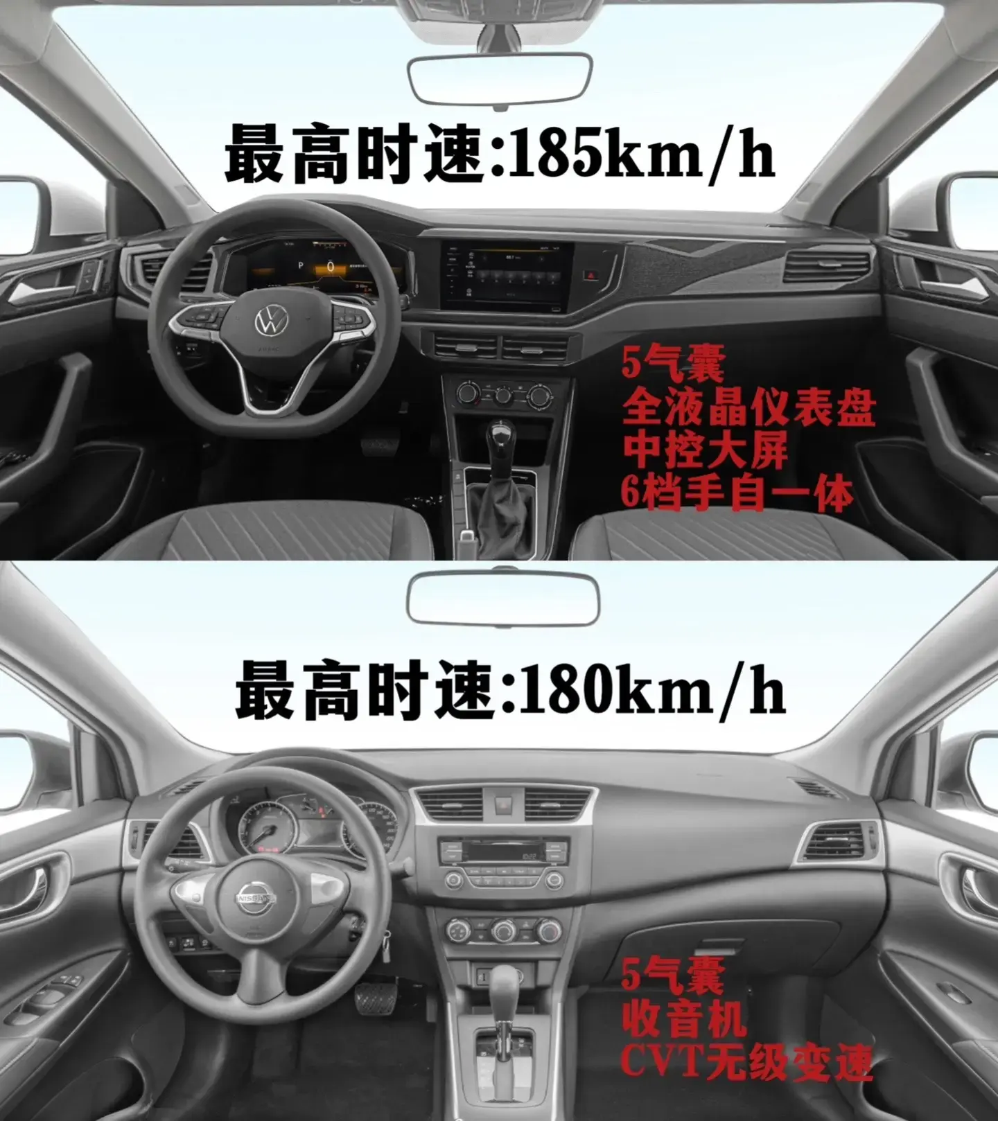 7 萬多預算,日產(chǎn)經(jīng)典軒逸與大眾朗逸新銳如何抉擇?
