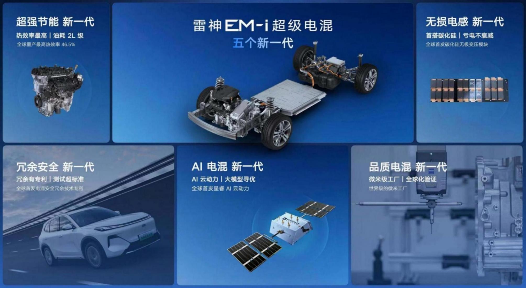 大白話科普吉利EMI電混技術(shù),看完就知道什么叫工業(yè)奇跡
