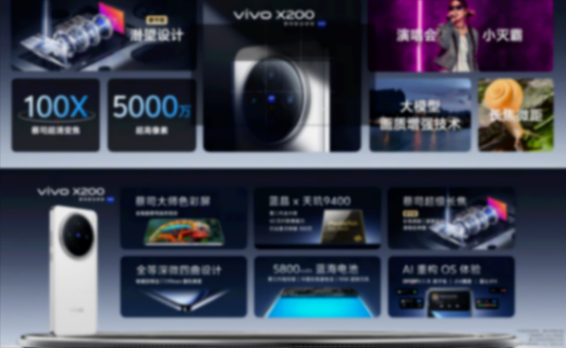 iQOO 13再用點力