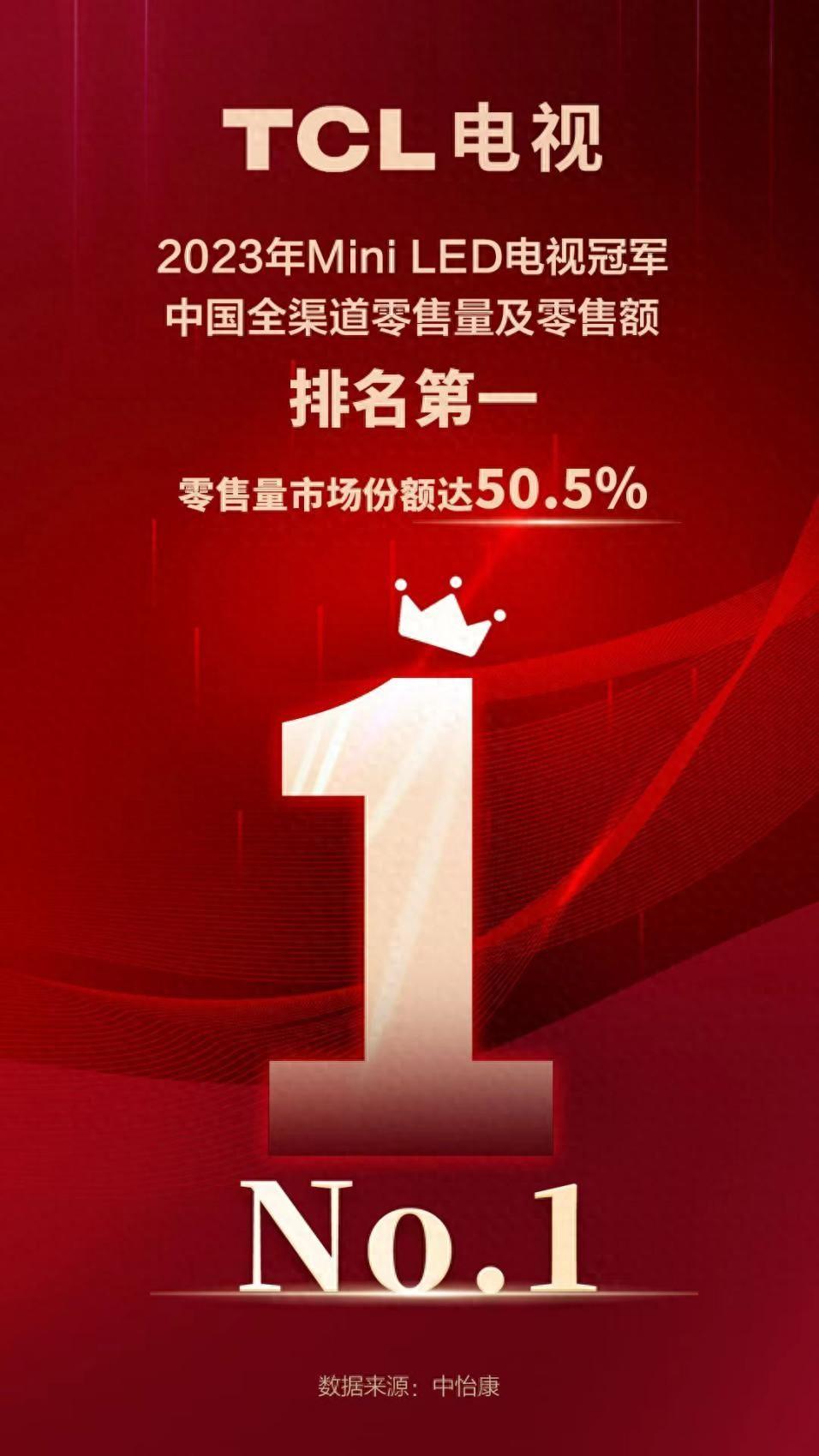 TCL Q9K大戰創維A6E,哪款電視更值得買?誰才是Mini LED卷王之王?