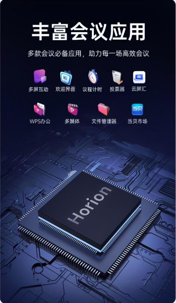 會(huì)議平板一體機(jī)買誰(shuí)好,TCL or皓麗?選擇秘籍大公開(kāi)!