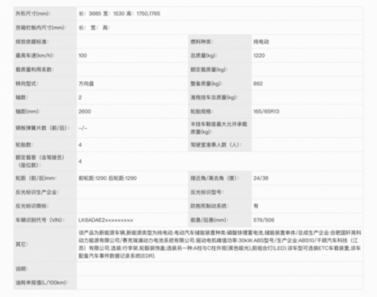 五菱要造K-Car了?新車(chē)命名“之光EV”,將戳中哪些用戶(hù)群體?