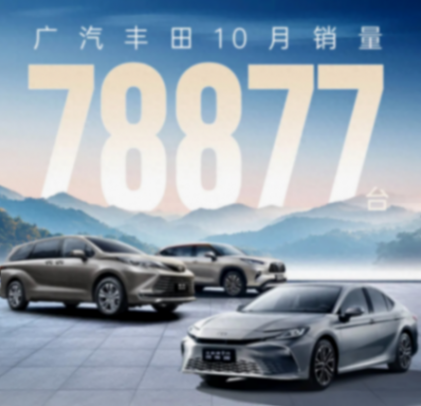 廣汽豐田公布10月銷量,漢蘭達成為SUV家族的銷量主力之一