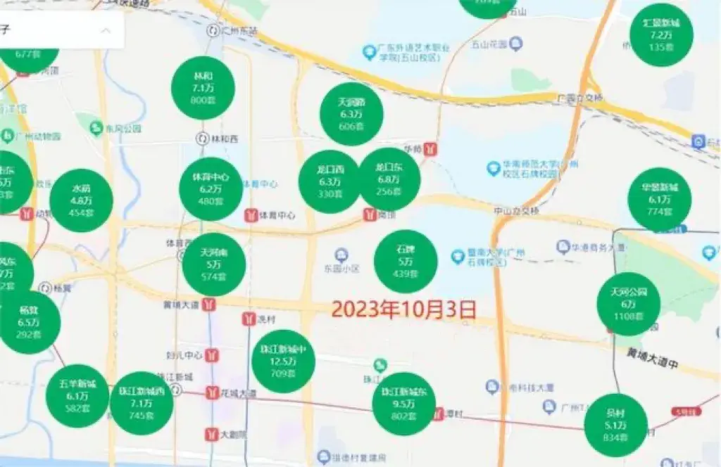 廣州年輕人別走,廣州珠江新城房?jī)r(jià)從125000元跌至97000元
