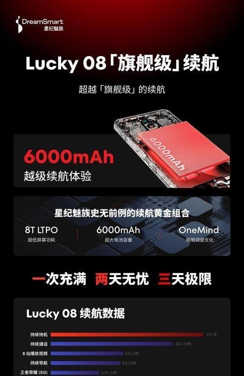 魅族千元機中的AI巨獸,網(wǎng)友紛紛驚呼,實力逆襲!
