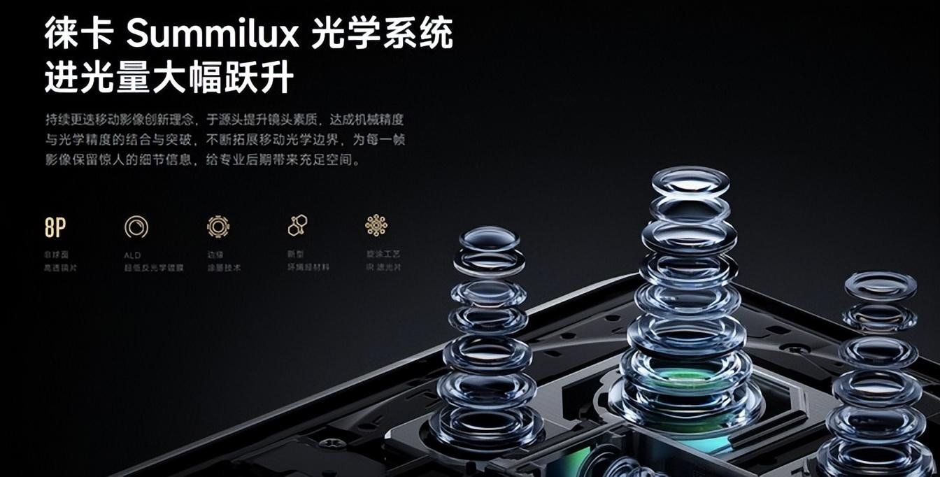 影像再次升級!小米15 Ultra再度曝光,2億潛望長焦被確認