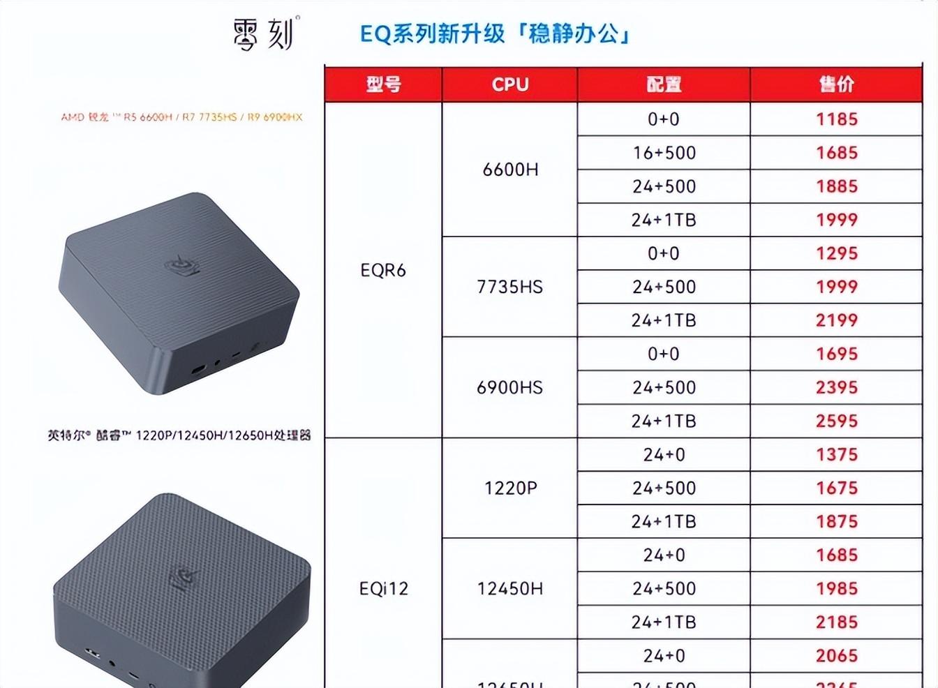 現(xiàn)在電腦行業(yè)真卷,12650H迷你主機(jī)兩千起,不比臺(tái)式機(jī)筆記本香?
