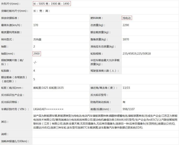 或更名為享境 寶駿云光有望2024年年內(nèi)上市