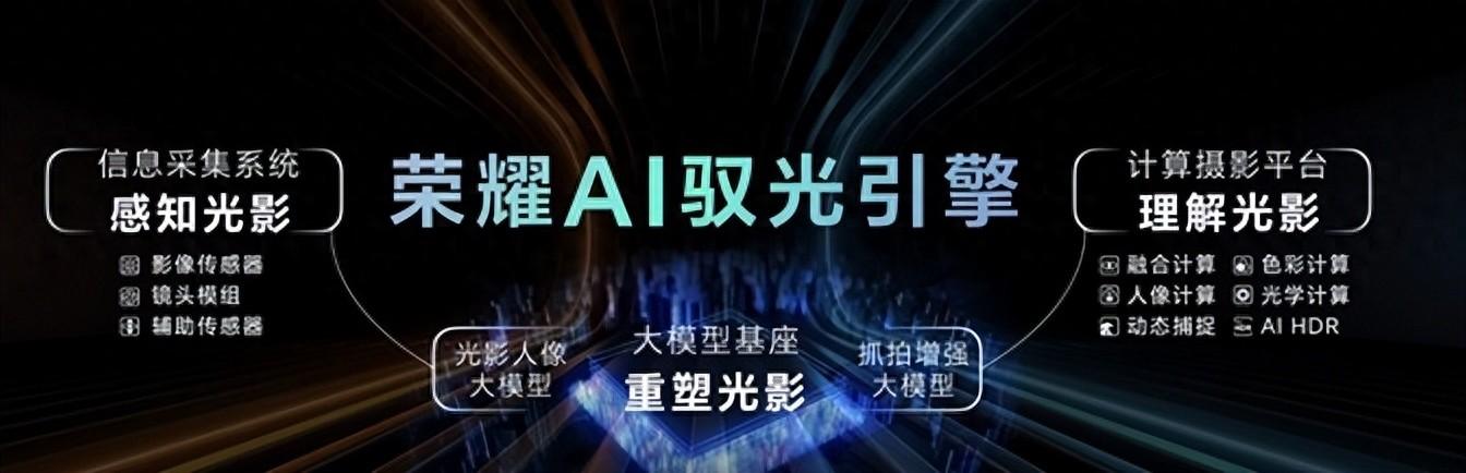 為什么高端旗艦都在用驍龍?看下驍龍8至尊版的提升就懂了