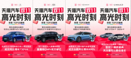 天貓汽車雙11精彩收官,消費一路狂飆!別克、九號、博世領航增長