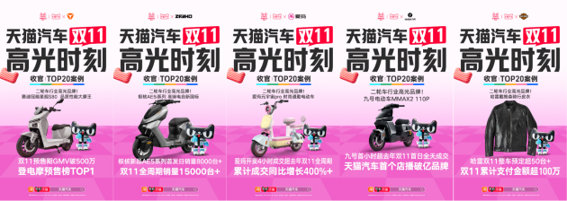 天貓汽車雙11精彩收官,消費一路狂飆!別克、九號、博世領航增長