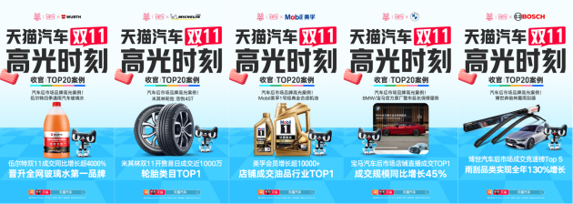 天貓汽車雙11精彩收官,消費一路狂飆!別克、九號、博世領航增長