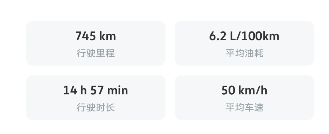 開(kāi)帕薩特跑了700多公里,簡(jiǎn)單說(shuō)幾句
