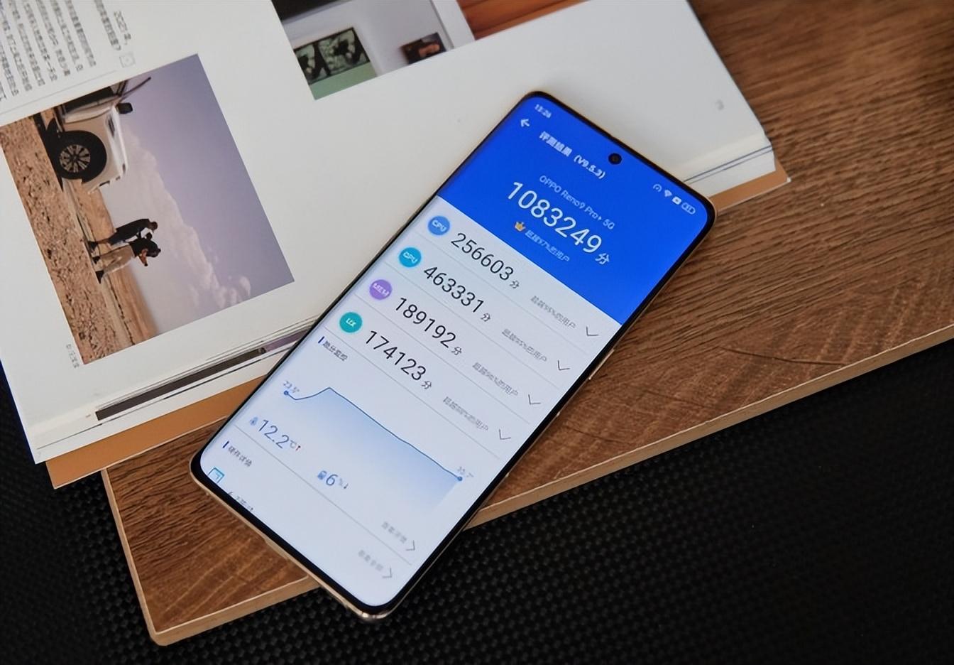 OPPO和VIVO 誰先倒下?如今的形勢下,他們該如何保持競爭力