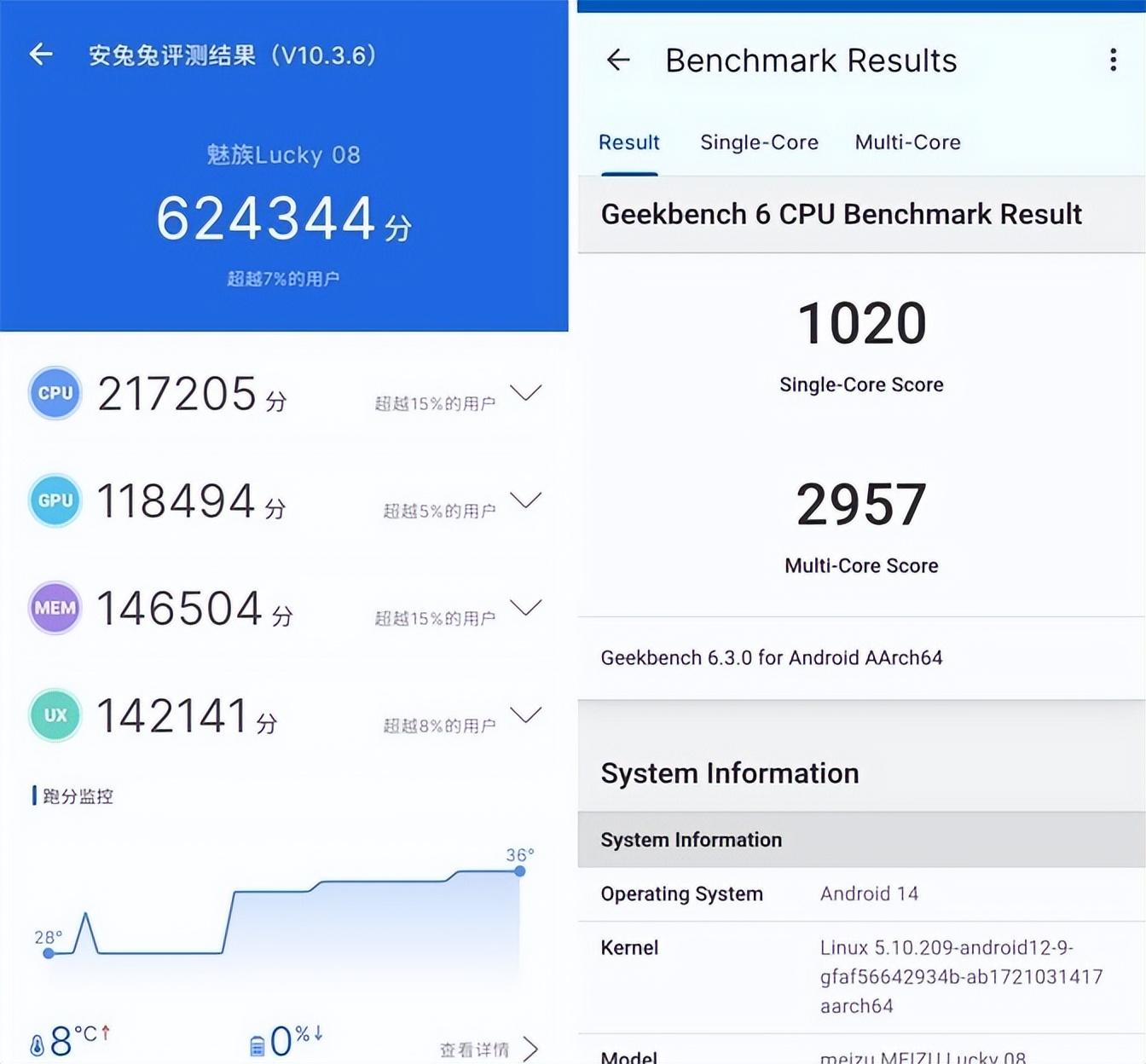 魅族Lucky 08評測:千元機(jī)的AI功能,也可以很頂