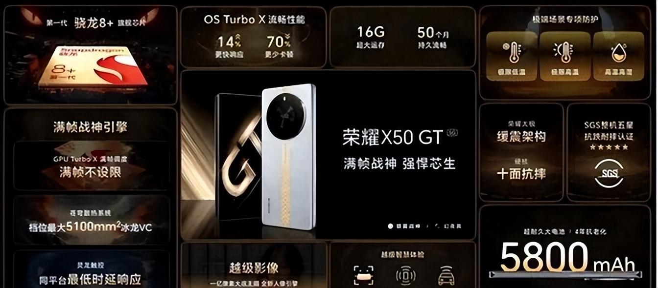 2024年,iQOO 、真我以及榮耀三家的千元機(jī),到底怎么選?