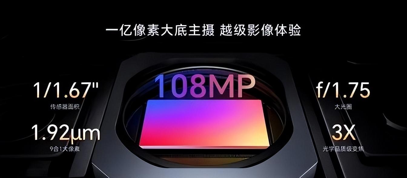 2024年,iQOO 、真我以及榮耀三家的千元機(jī),到底怎么選?