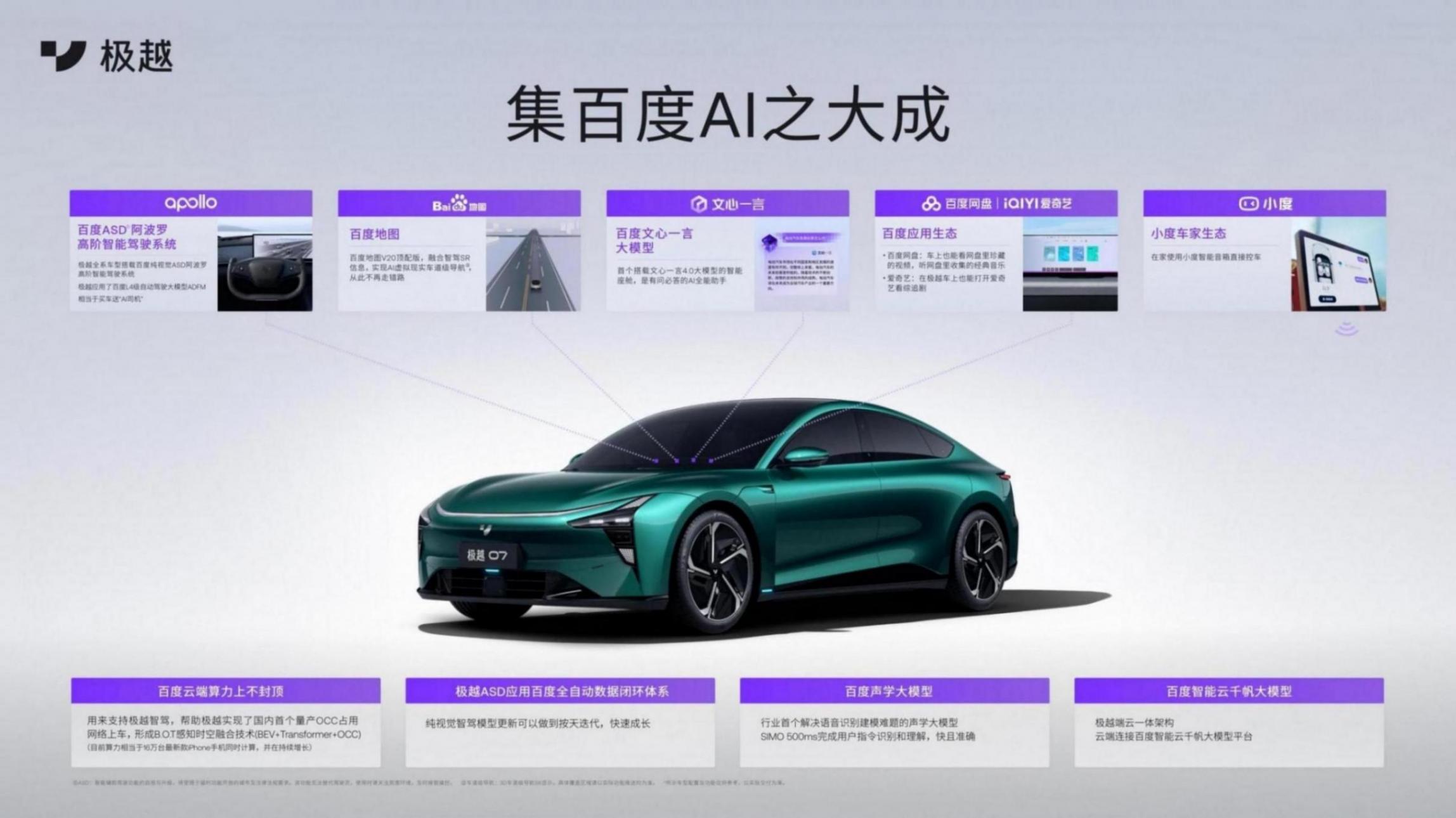 軸距超3米,配掀背式后尾箱,極越07對比小米SU7有何優勢?