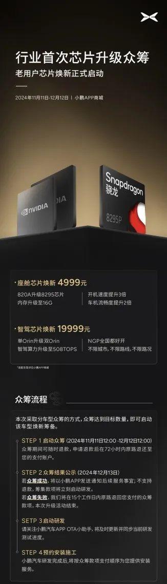新勢(shì)力唯一一家參加珠海航展,為什么橫著跳的都是小鵬?