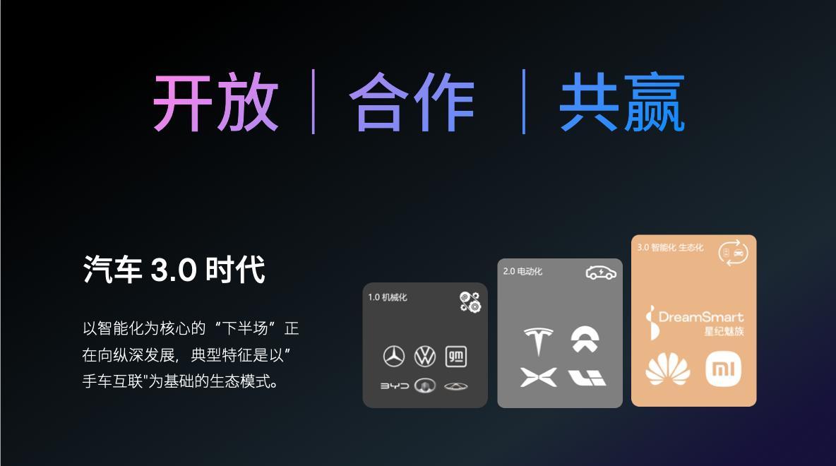 星紀(jì)魅族亮相廣州車展 無界智行生態(tài)陣容強(qiáng)大