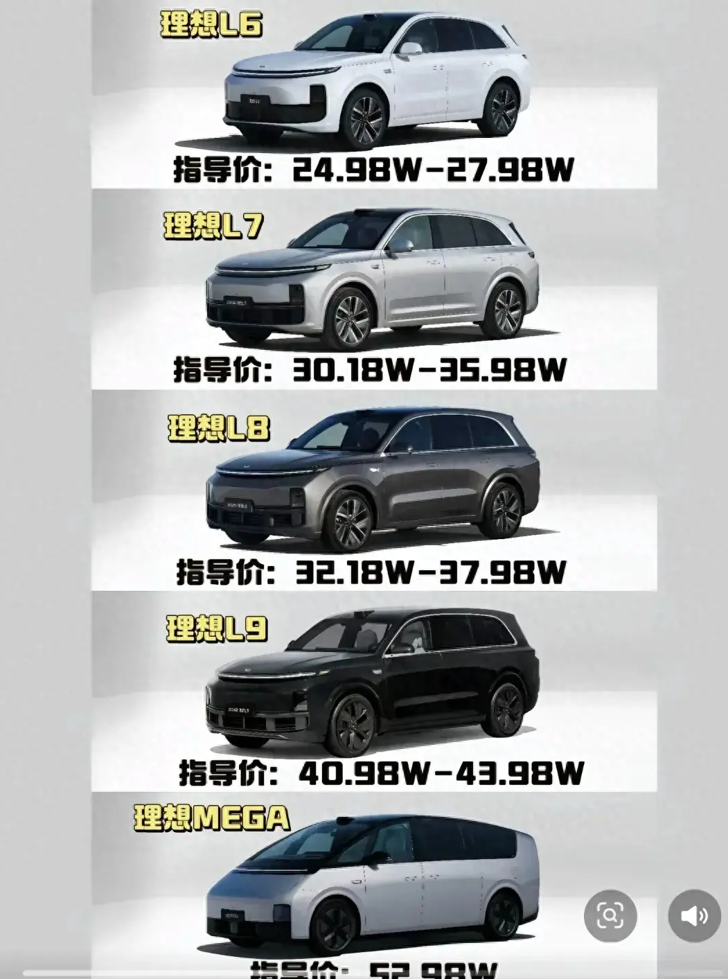理想汽車:國人的選擇,盼望理想多多出新車