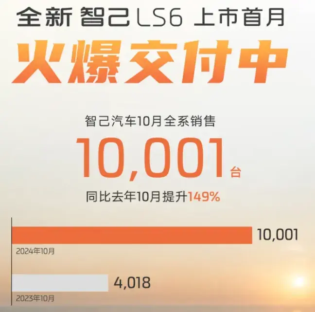 上汽10月終端交付量“四連增”:逆境中綻放,創(chuàng)新引領(lǐng)汽車新時(shí)代