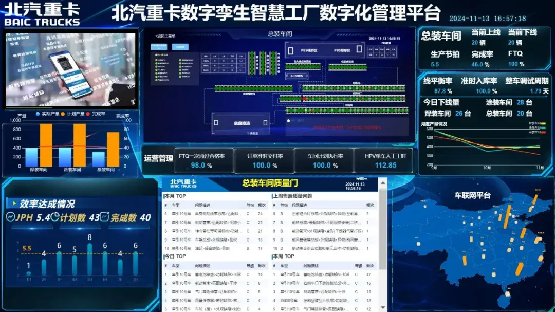 北汽重卡獲評(píng)2024年國家級(jí)5G工廠