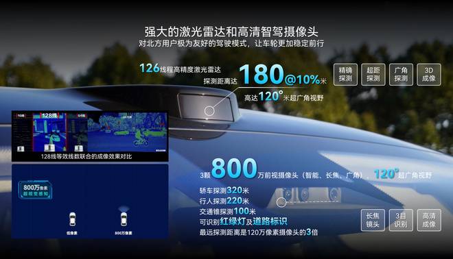 汽勢傳媒