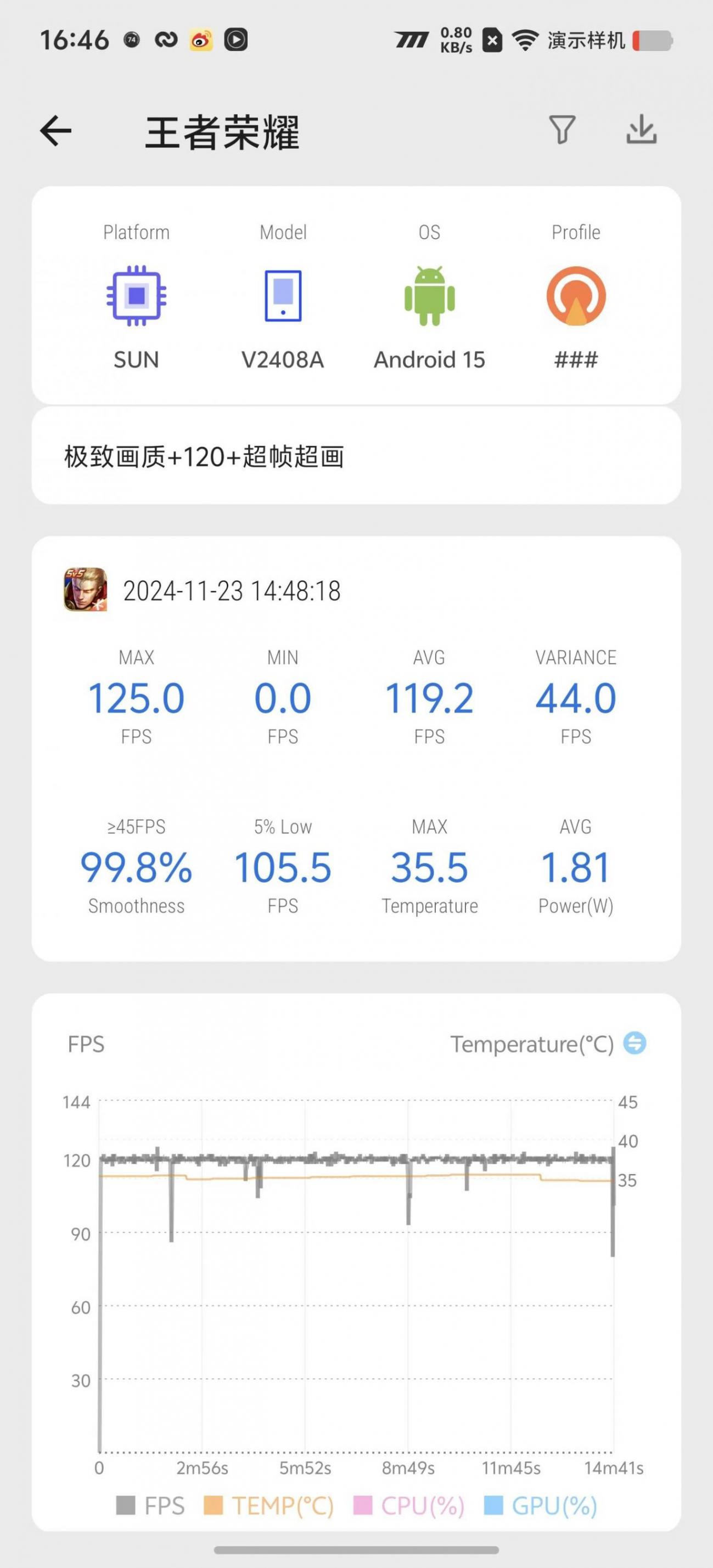 iQOO13王者性能實測