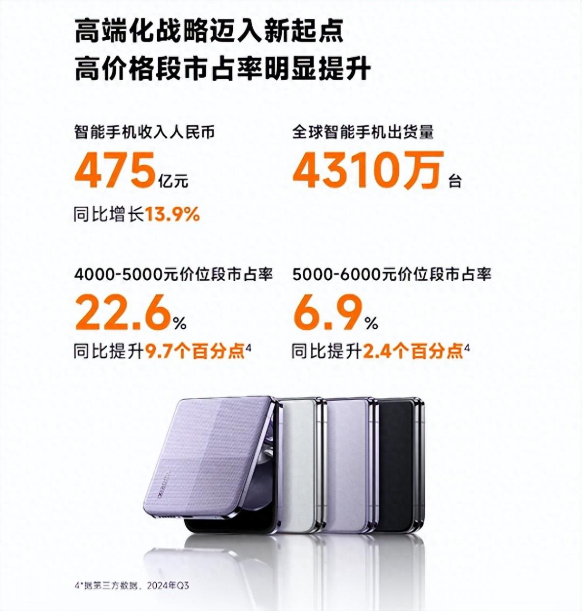 小米手機確定未來三到五年思路,實現(xiàn)雙領(lǐng)先,讓人驕傲的戰(zhàn)略