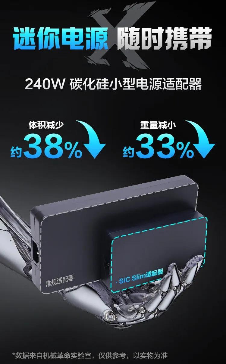 超高性價比RTX4070筆記本1TB版本僅需5899元!