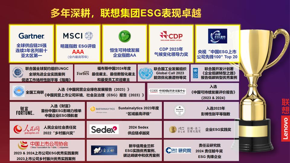 聯想集團入選2024上市公司可持續發展最佳實踐案例
