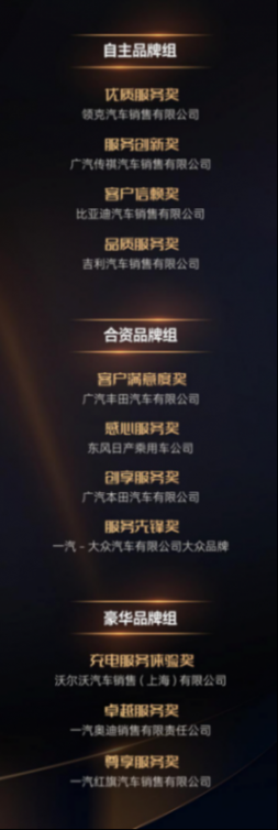 【新聞稿】頒獎典禮-圖文985.png