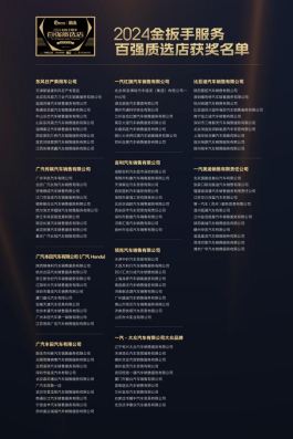 【新聞稿】頒獎典禮-圖文2636.png