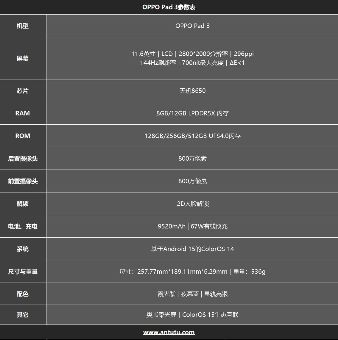 OPPO Pad 3評測:學習娛樂兩不誤