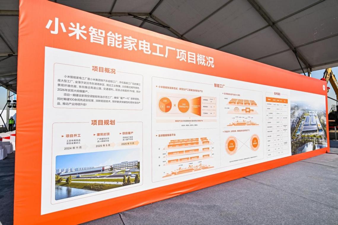向硬核科技持續邁進,小米智能家電工廠奠基開工