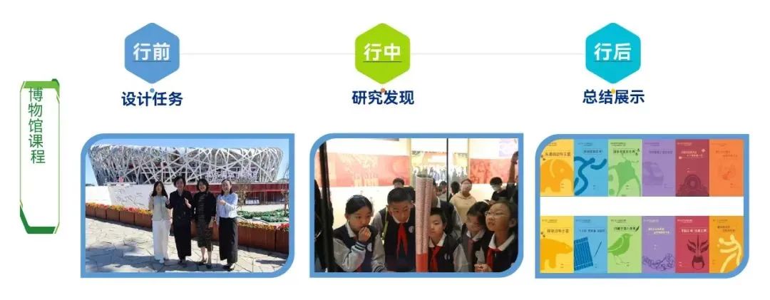 跨區(qū)域、跨學校交流,前進小學分享課程建設十年經驗——