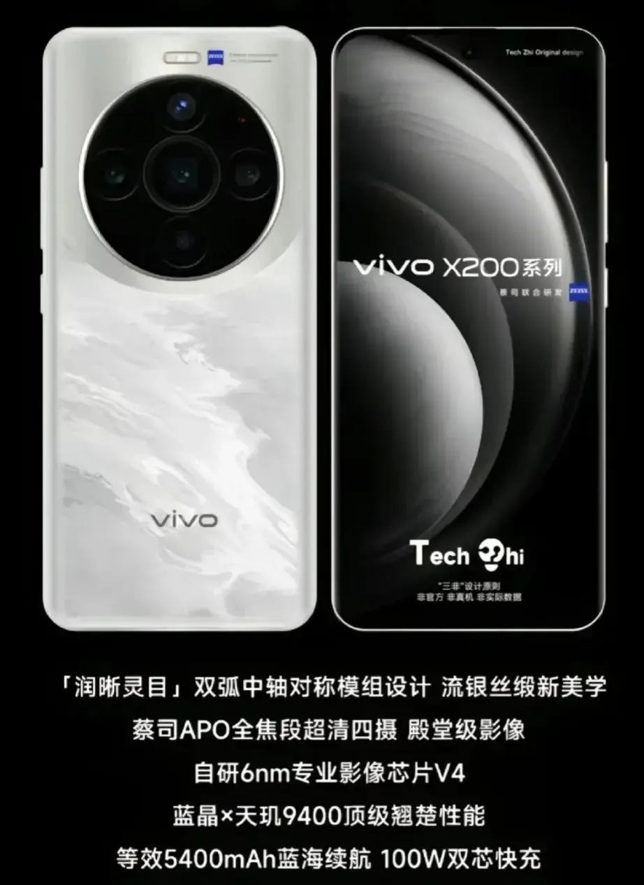 全網首發! vivo X200 Pro mini 真機搶先上手體驗, 大圓相機模組真硌手