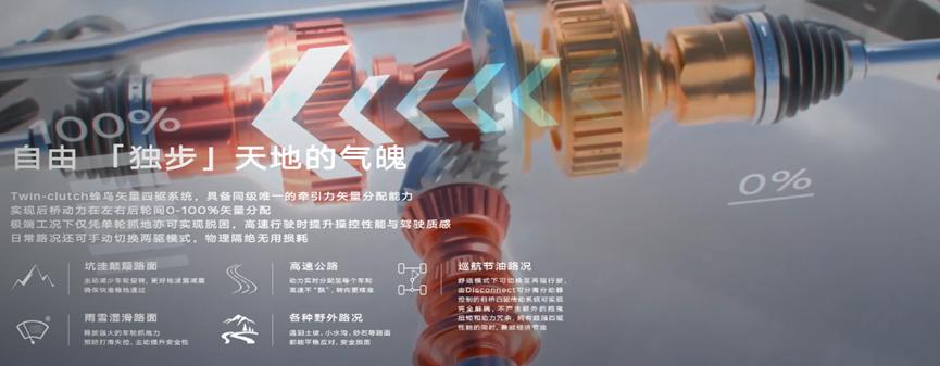 豪華SUV選購指南 看完XT6后不再有選購XC90的理由