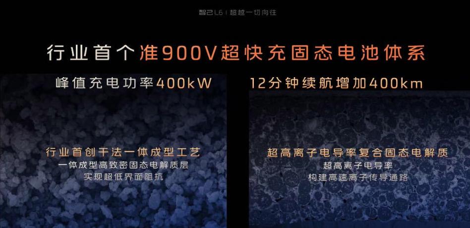 比亞迪將推新電池,各家車企電池技術發展到哪?