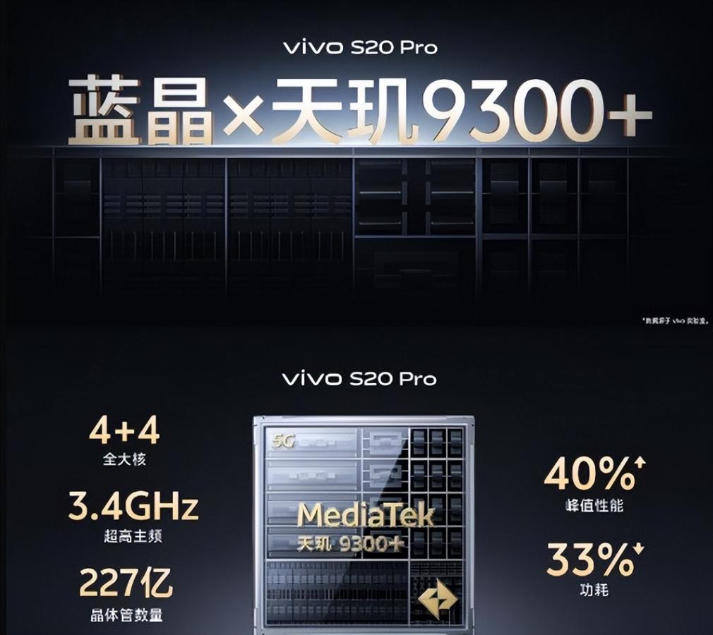 差價1000元,vivo S20/S20 Pro怎么選?